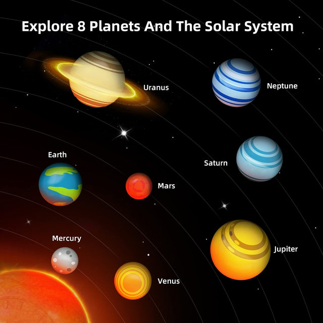 Solar System for Kids Talking Astronomy Space Model Kit DIY Educational Toys