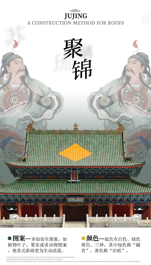 Guan di Temple Building 3D Puzzles Mortise and Tenon DIY Model Kit